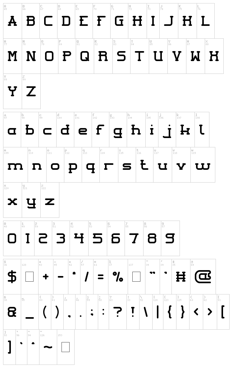 Happy Everydays Day font map